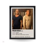 تابلو و پوستر Prison Break - مدل Infographic
