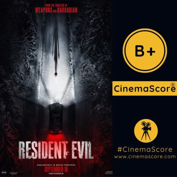 فیلم جدید Resident Evil با امتیاز B+ در CinemaScore تاریخساز شد