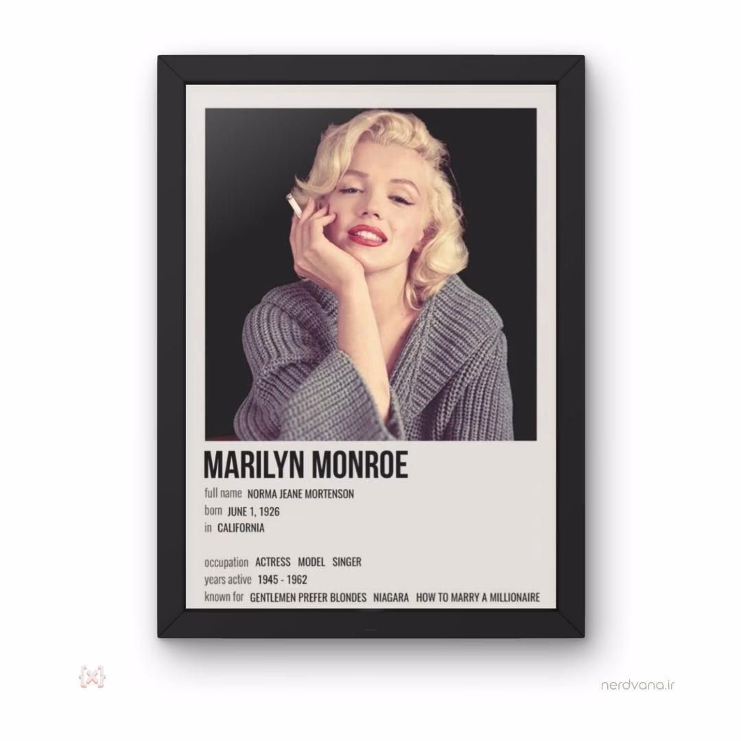 تابلو و پوستر اینفوگرافیک مریلین مونرو Marilyn Monroe